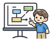 プレゼン力（＝言語化力）