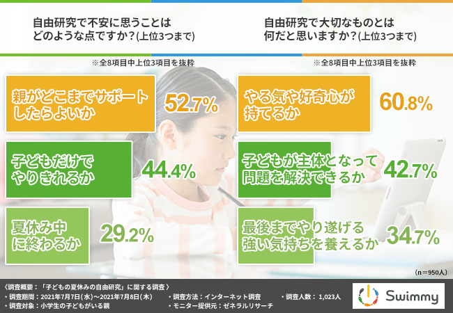 ChatGPT絵本制作特徴