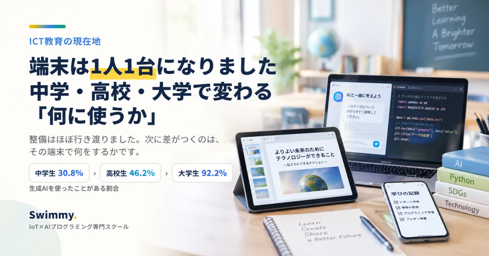 端末は1人1台になりました。中学・高校・大学で変わる「何に使うか」